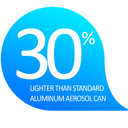 Infographic reading: 30%25 lighter than standard aluminum aerosol can