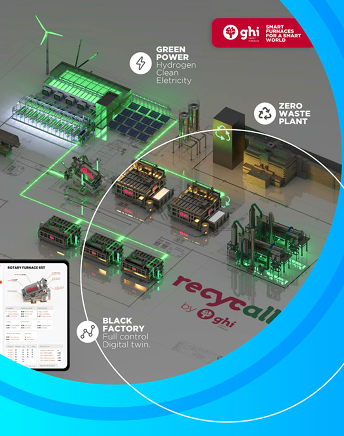 Circuit Board