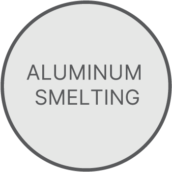 3. Aluminum Smelting