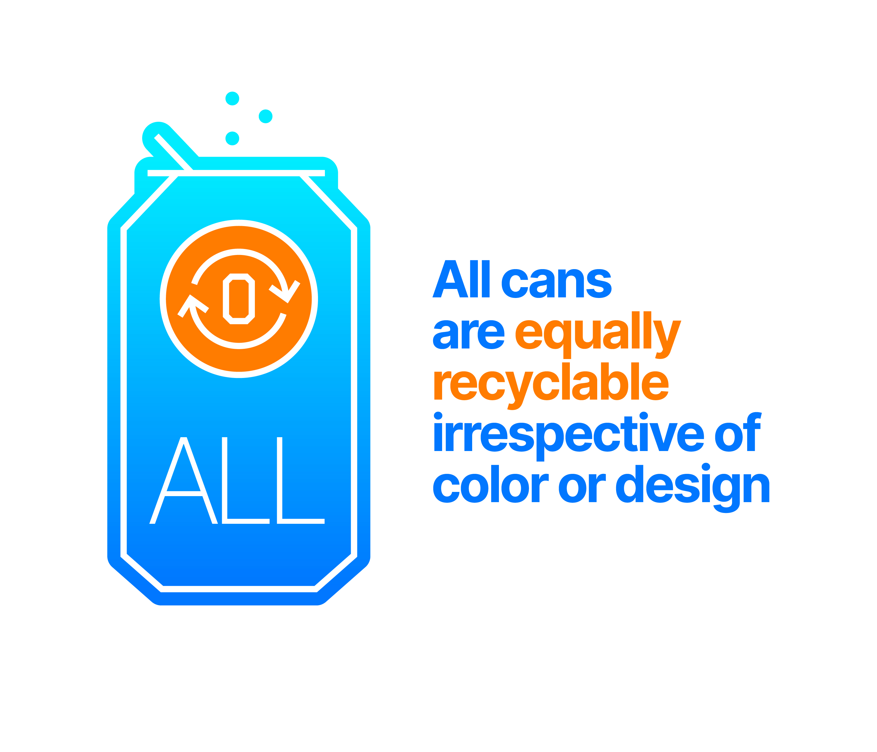 _Equally-Recyclable-Bold